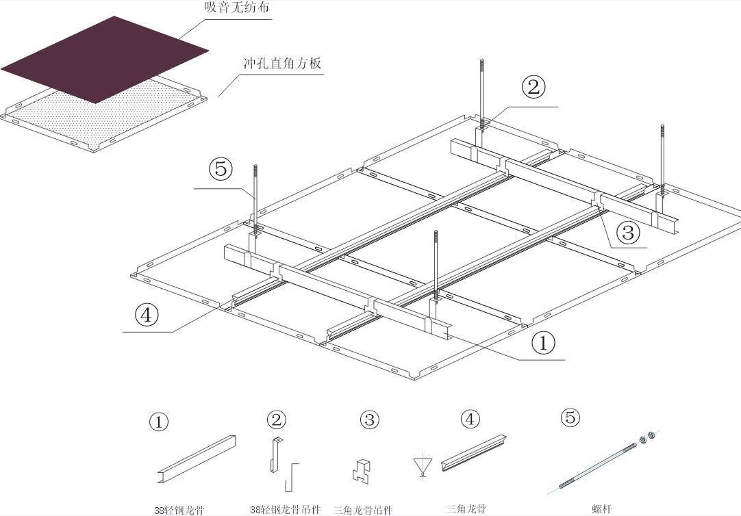 Flexible size of aluminum honeycomb panel