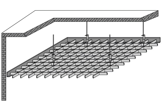 Large demand for aluminum honeycomb panel market