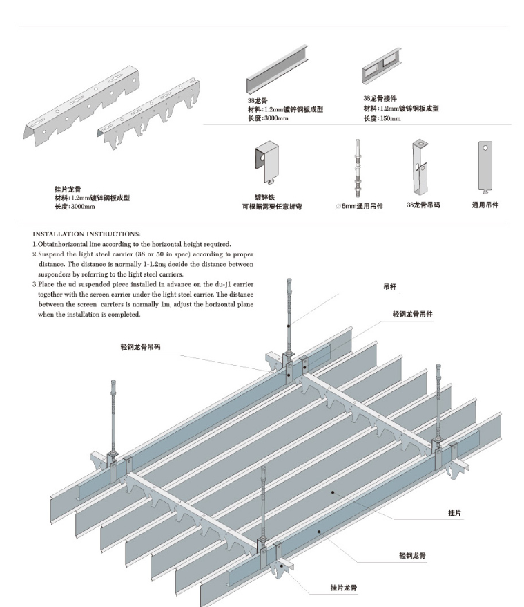 Materials required for aluminum honeycomb composite