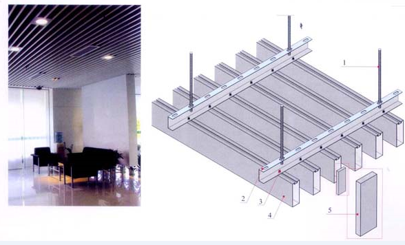 Popularity of aluminum honeycomb panel