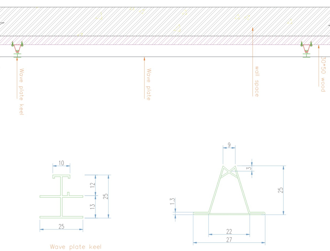 Key Points of Ceiling Construction of Honeycomb Aluminum Plate