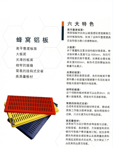 Analysis of the development potential of aluminum honeycomb panel in the next few years